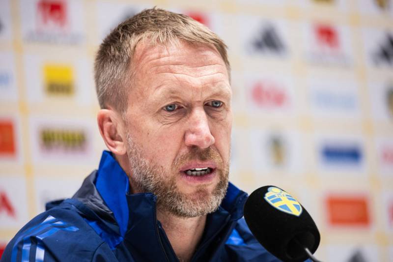 Graham Potter no longer an option for Celtic as Sweden boss confirms future