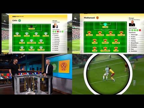 BBC Sportscene Highlights & Analysis | Celtic 3-1 Motherwell