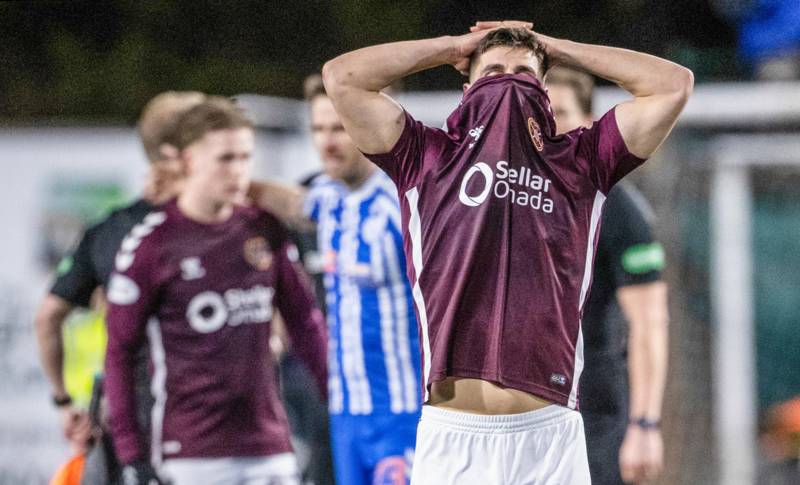 Hearts suffer title wobble as Celtic turn up the heat and Rangers look to capitalise