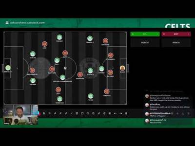 Celtic 3-1 Motherwell Analysis & Reaction