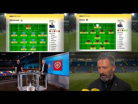 BBC Sportscene Highlights & Analysis | Kilmarnock 1-0 Hearts