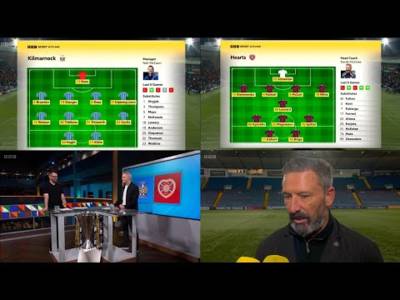 BBC Sportscene Highlights & Analysis | Kilmarnock 1-0 Hearts