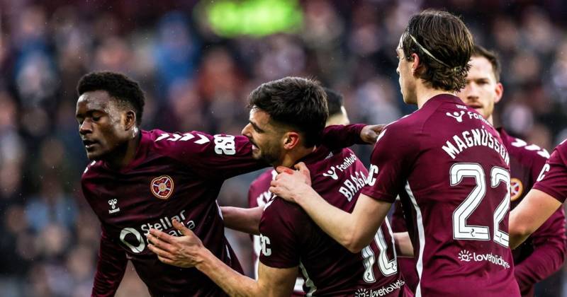Hearts have eyes of Europe fixed on Premiership as Robbie Neilson sees first-hand the reality of Champions League dream