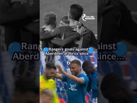 Rangers’s RED HOT home form v Aberdeen??
