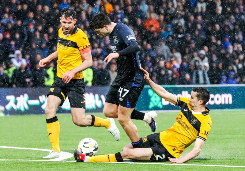 Celtic, Hibs and Rangers land strong controversial VAR verdicts as Willie Collum promises DOGSO talks