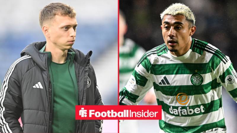 Alistair Johnston back in Celtic training, this is what it could mean for Julian Araujo’s future