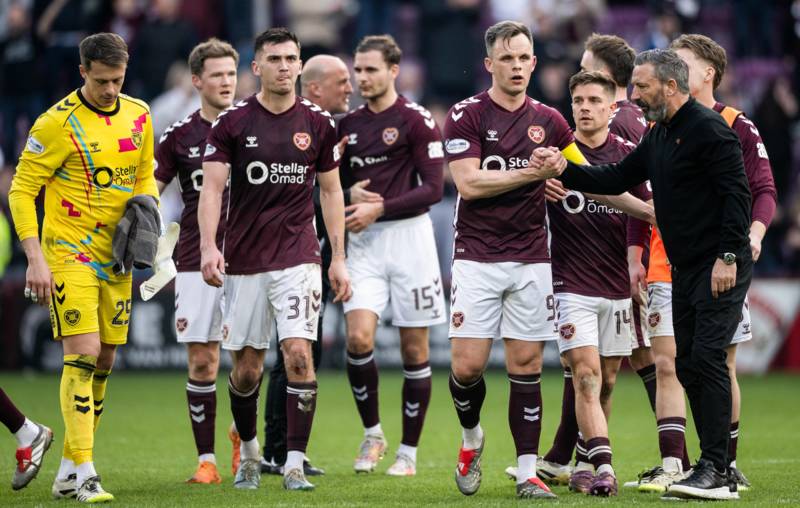 Hearts’ big warning to Celtic and Rangers after another win &ndash; we are going to get stronger