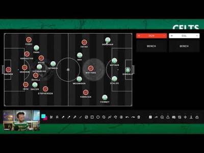 TITLE RACE OVER!? Dundee Utd 2-0 Celtic Instant Analysis