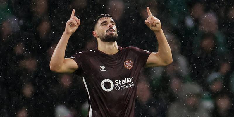 Celtic could sign a 21-goal striker who’s even better than Claudio Braga