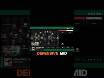 CELTIC MUST FIX THE FORMATION, NOT FACES!! #celticfc #football