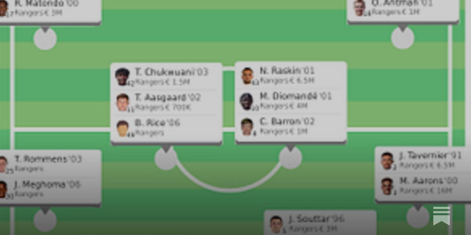 Scouting For Rangers: Squad Building and Goalkeepers