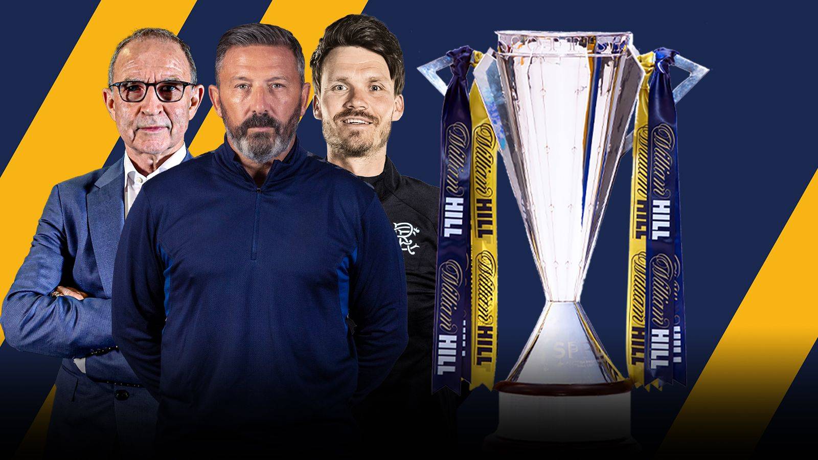 Why playing first matters in Scottish Premiership title race