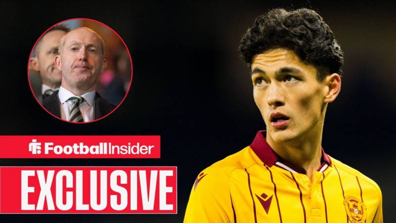 Pete O’Rourke: Celtic, Rangers & English clubs in pursuit of 7-goal international attacker