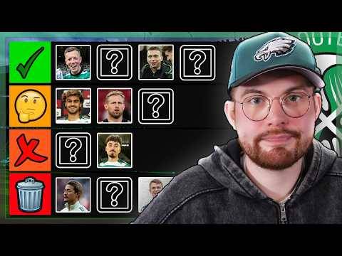 Who Should Remain Part of Celtic’s Plans for Next Season? | Tier List