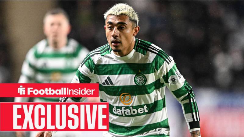 Ex-SPFL club details Celtic board’s stance on permanent Julian Araujo deal