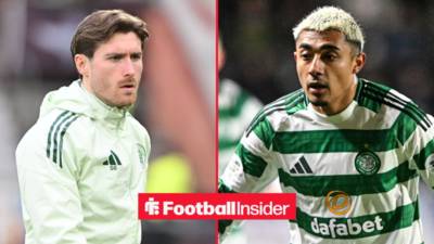 Anthony Ralston surely set for Celtic lifeline as Julian Araujo injury may put permanent deal on the rocks