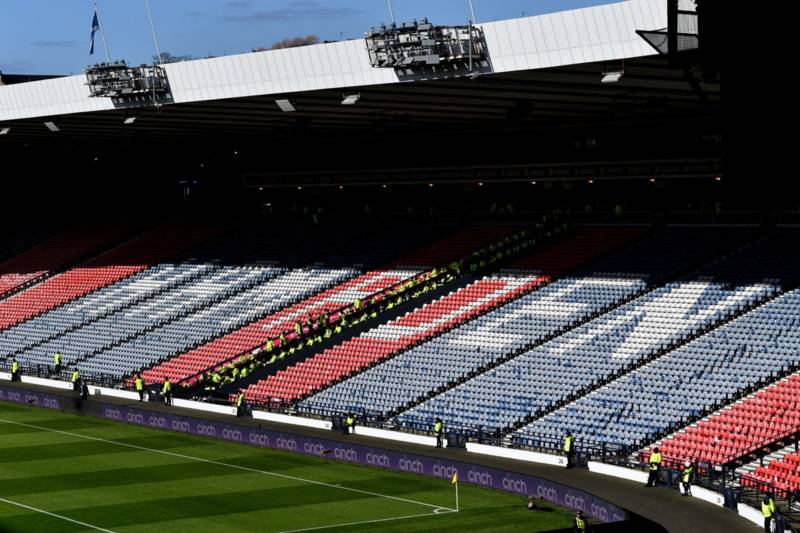 Celtic fans can bask in Hearts and Rangers’ decisions on Scottish Cup semi-final week