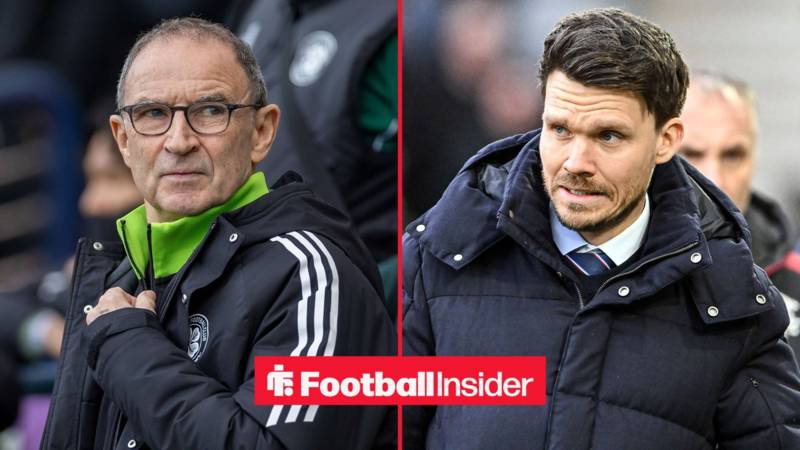 Celtic vs Rangers postponement latest as Met Office issues new weather warnings