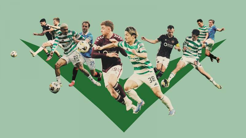The overlooked metrics that could define Celtic’s title race &ndash; Alan Morrison