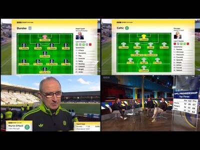 BBC Sportscene Highlights & Analysis | Dundee 1-2 Celtic