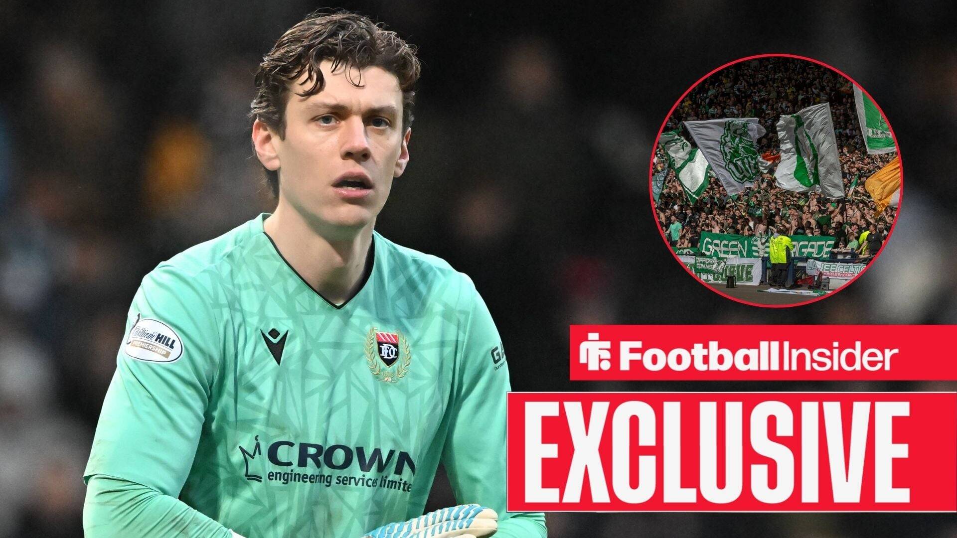 Exclusive: Celtic chasing free transfer for Scottish Premiership star