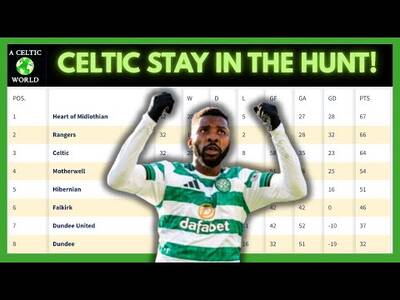 Tight And Getting Tighter!