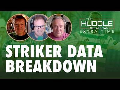 Celtic vs St. Mirren: Injury Updates, Striker Stats & Match Preview