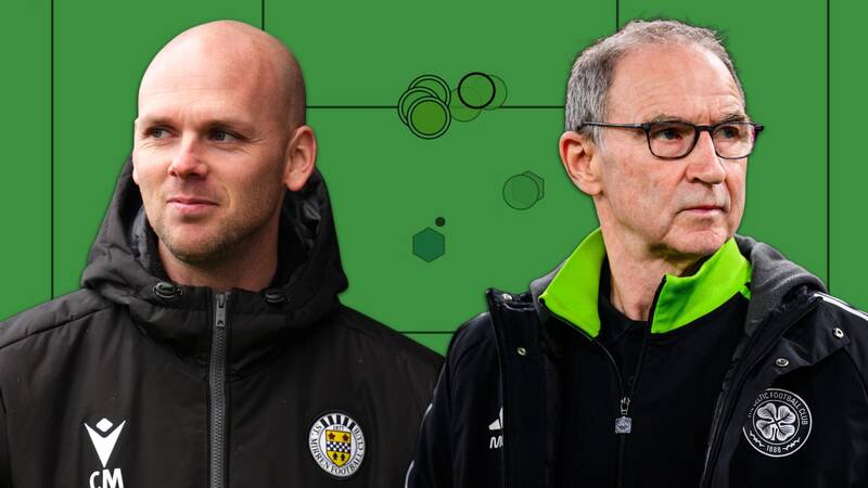 What’s changed at St Mirren, their latest threat and how Celtic can take advantage