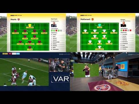 BBC Sportscene Highlights & Analysis | Hearts 3-1 Motherwell | Shocking Penalty Call