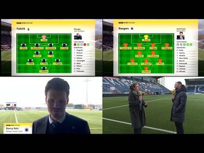 BBC Sportscene Highlights & Analysis | Falkirk 3-6 Rangers