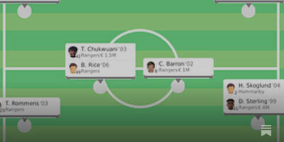 Scouting For Rangers: Full Backs