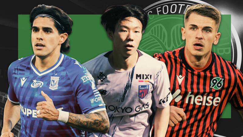 Every Celtic player returning from loan this summer and what their future holds Every Celtic player returning from loan this summer and what their future holds