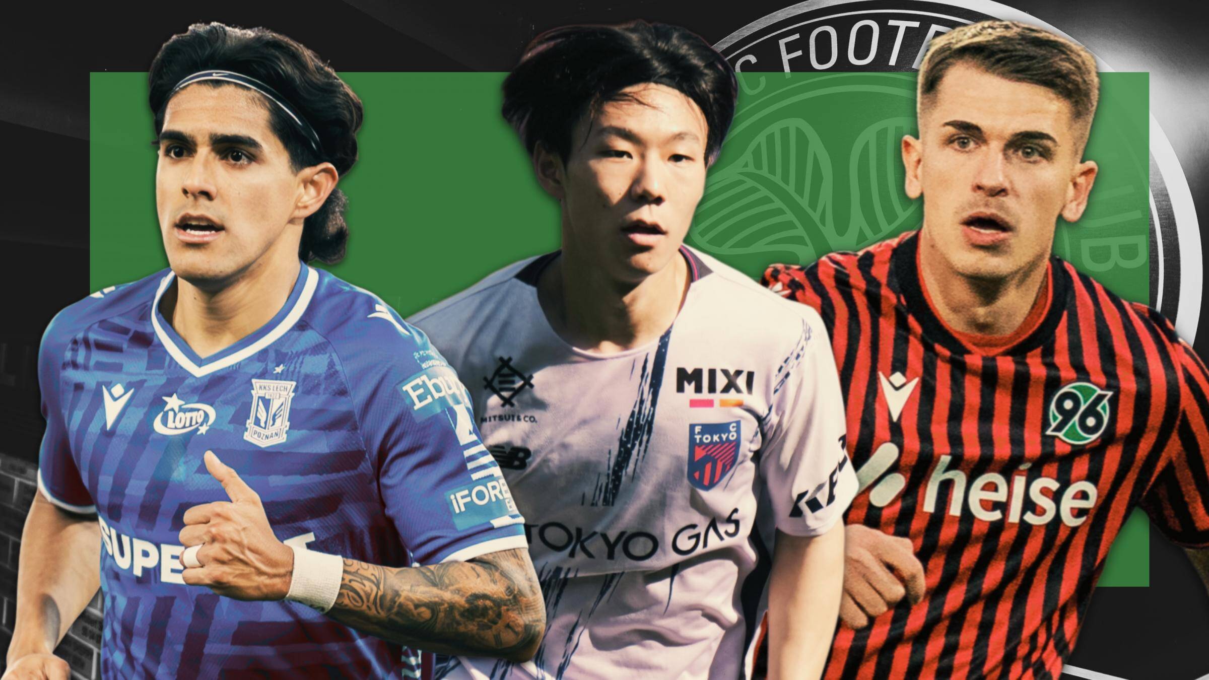 Every Celtic player returning from loan this summer and what their future holds