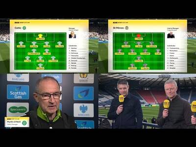 BBC Sportscene EXTENDED Highlights & Analysis | Celtic 6-2 St Mirren Scottish Cup Semi Final