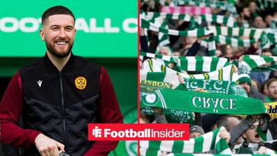 Calum Ward: Stats show why Motherwell star can end Celtic’s defensive troubles