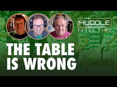 The Title Race Inflection Point: Can Celtic Finish the Job?