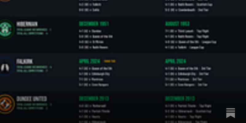 SPFL Stats Pack 24th-26th April 2026