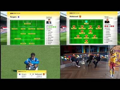 BBC Sportscene Highlights & Analysis Rangers 2-3 Motherwell