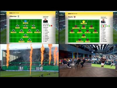CRAZY Edinburgh Derby | BBC Sportscene Highlights & Analysis Hibs 1-2 Hearts