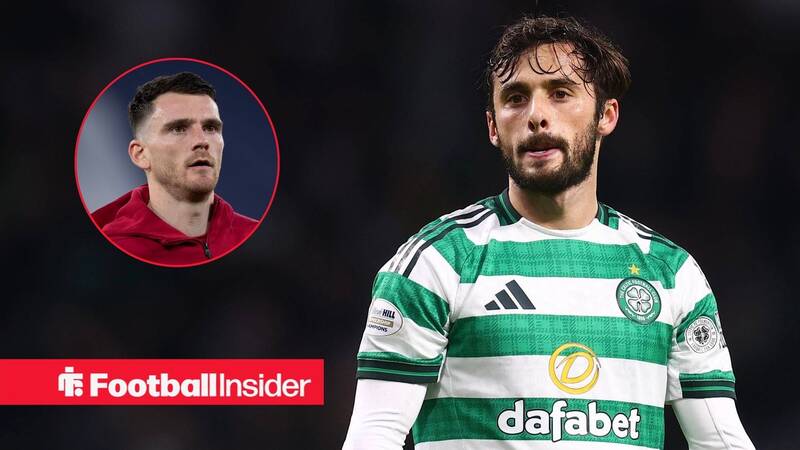 Celtic: Marcelo Saracchi move is a no-brainer amid Andy Robertson uncertainty