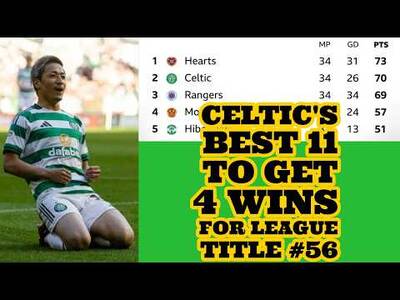 CELTIC’S Best 11 To Win The Next 4 Games