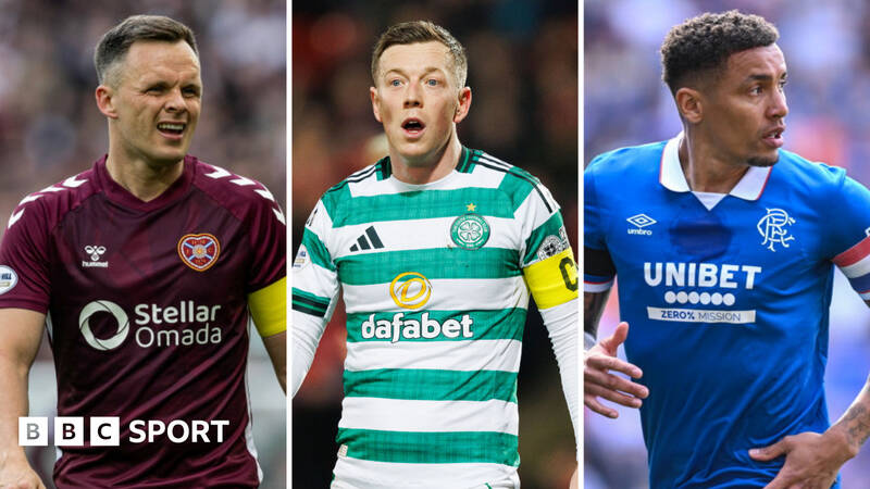 Are Celtic & Hearts fans really rooting for their rivals?