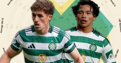 Why Reo Hatate is losing ground in Celtic’s midfield battle