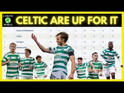 Massive Weekend In The Title Race! Who Will Emerge Stronger?