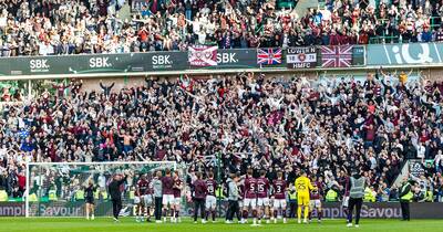 The reason Hearts would seal the title with eight points but nine may not be enough