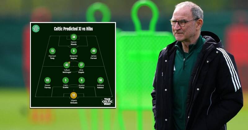 Celtic team news, key questions answered and predicted XI ahead of Hibs
