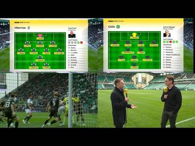 BBC Sportscene EXTENDED Highlights & Analysis | Hibs 1-2 Celtic &ndash; VAR Controversy