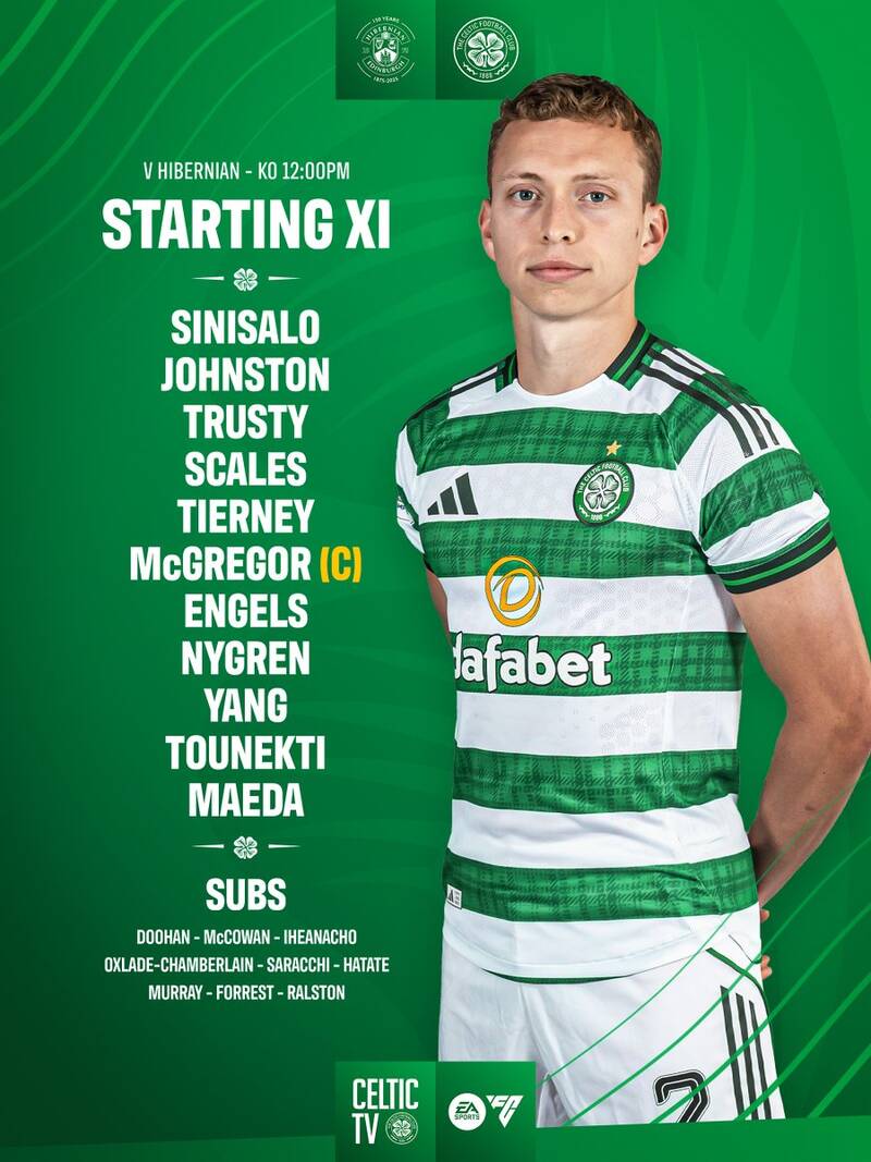 Team’s Up – Two changes for Celtic as Johnston and Tounekti start