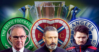 What Celtic really want from Hearts vs Rangers as champions wrestle with huge dilemma over Gorgie outcome