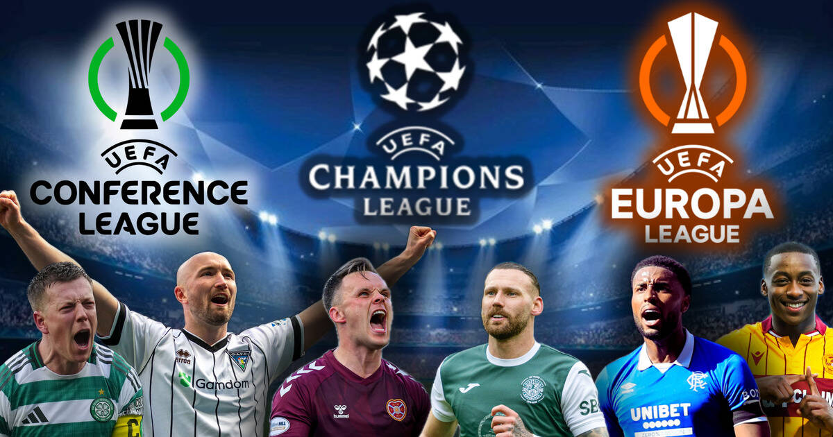 Euro permutations for Hearts, Celtic, Rangers, Motherwell, Hibs, Falkirk and Dunfermline as season nears climax